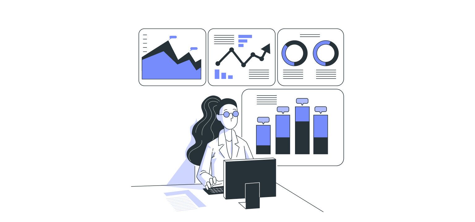 measuring performance