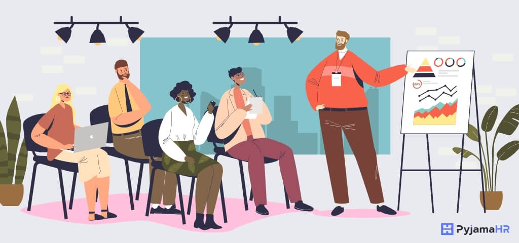 need for human capital management (hcm)