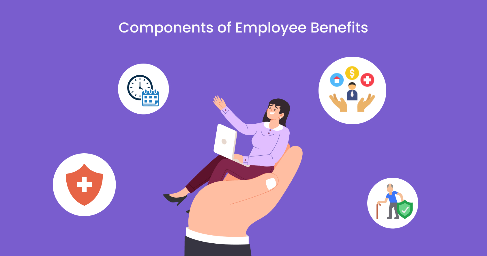 employee benefits