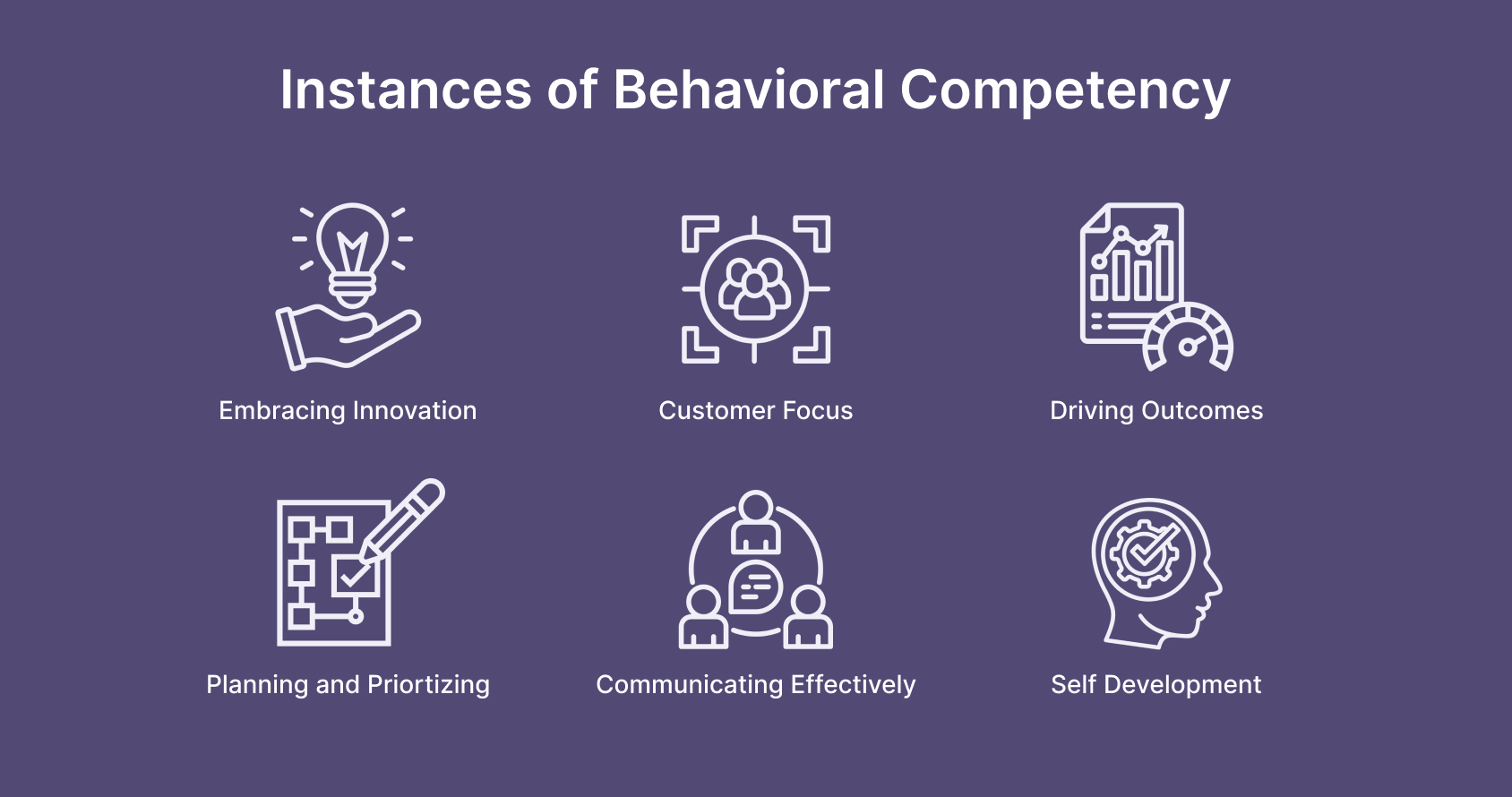 Behavioural competencies