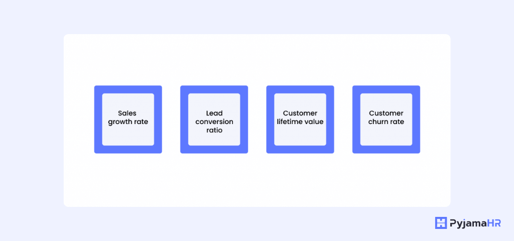 hire a salesperson with metrics